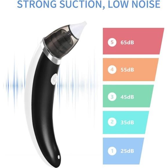 Ear Vacuum Wax Remover, Ear Wax Removal Vacuum 5 Levels Strong Suction Electric - Picture 4 of 8